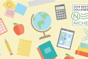 Top Best Schools for Education Majors 2024 Best Schools in America: Top Public & Private Options Top Best Schools for Education Majors 2024 | Best Schools in America: Top Public & Private Options