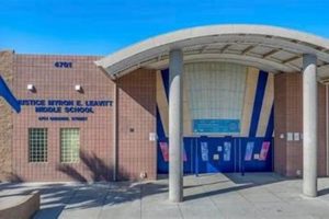 Explore Leavitt Middle School: A Parent's Guide Best Schools in America: Top Public & Private Options Explore Leavitt Middle School: A Parent's Guide | Best Schools in America: Top Public & Private Options