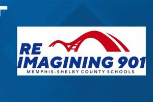 Find Shelby County Schools Memphis TN Employment & Jobs Best Schools in America: Top Public & Private Options Find Shelby County Schools Memphis TN Employment & Jobs | Best Schools in America: Top Public & Private Options