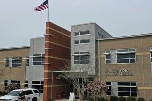 Best Spanish Fort Middle School: A Guide Best Schools in America: Top Public & Private Options Best Spanish Fort Middle School: A Guide | Best Schools in America: Top Public & Private Options