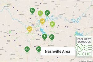 Top-Rated Schools in Nashville TN Area Guide Best Schools in America: Top Public & Private Options Top-Rated Schools in Nashville TN Area Guide | Best Schools in America: Top Public & Private Options