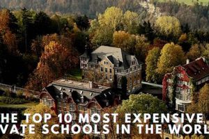 Top Best Private Schools in the World - Elite Best Schools in America: Top Public & Private Options Top Best Private Schools in the World - Elite | Best Schools in America: Top Public & Private Options