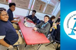 Top Aerospace & Aviation High Schools: Guide Best Schools in America: Top Public & Private Options Top Aerospace & Aviation High Schools: Guide | Best Schools in America: Top Public & Private Options