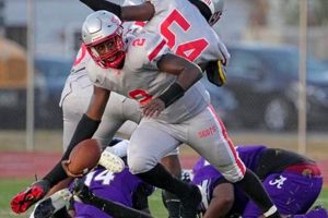 Walnut Ridge High School Football Best Schools in America: Top Public & Private Options Walnut Ridge High School Football | Best Schools in America: Top Public & Private Options