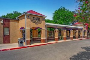 The Best Hobby Middle Schools: A Guide Best Schools in America: Top Public & Private Options The Best Hobby Middle Schools: A Guide | Best Schools in America: Top Public & Private Options