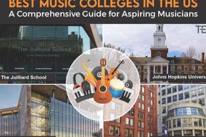 Top 10 Best Music Universities in America 2024 Best Schools in America: Top Public & Private Options Top 10 Best Music Universities in America 2024 | Best Schools in America: Top Public & Private Options