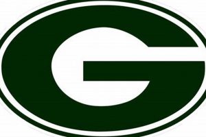 Find Genesee County Schools Employment & Jobs Best Schools in America: Top Public & Private Options Find Genesee County Schools Employment & Jobs | Best Schools in America: Top Public & Private Options