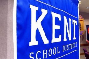 Kentridge HS: Chase Daniel Jones's Journey & Impact Best Schools in America: Top Public & Private Options Kentridge HS: Chase Daniel Jones's Journey & Impact | Best Schools in America: Top Public & Private Options