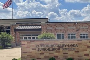 Top-Rated Paxton High School: A Guide Best Schools in America: Top Public & Private Options Top-Rated Paxton High School: A Guide | Best Schools in America: Top Public & Private Options