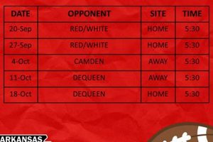 Boaz HS Football: 2024 Schedule & Game Info Best Schools in America: Top Public & Private Options Boaz HS Football: 2024 Schedule & Game Info | Best Schools in America: Top Public & Private Options