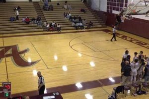 Rustburg High School Basketball: A Winning Tradition Best Schools in America: Top Public & Private Options Rustburg High School Basketball: A Winning Tradition | Best Schools in America: Top Public & Private Options