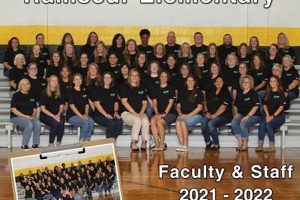 Top-Rated Ramseur Elementary School Programs Best Schools in America: Top Public & Private Options Top-Rated Ramseur Elementary School Programs | Best Schools in America: Top Public & Private Options