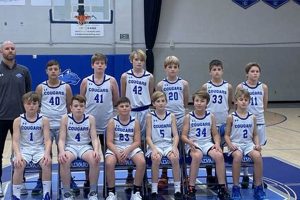 Calvary Day School Basketball: A Winning Tradition Best Schools in America: Top Public & Private Options Calvary Day School Basketball: A Winning Tradition | Best Schools in America: Top Public & Private Options