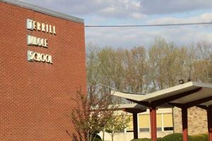 Explore Terrill Middle School: A Parent's Guide Best Schools in America: Top Public & Private Options Explore Terrill Middle School: A Parent's Guide | Best Schools in America: Top Public & Private Options