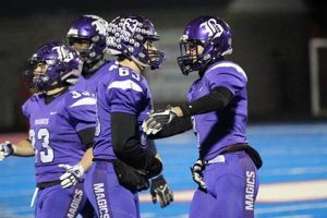 Barberton High School Forms: Download & Access Best Schools in America: Top Public & Private Options Barberton High School Forms: Download & Access | Best Schools in America: Top Public & Private Options