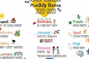 Best Monthly Themes for Elementary School Success Best Schools in America: Top Public & Private Options Best Monthly Themes for Elementary School Success | Best Schools in America: Top Public & Private Options