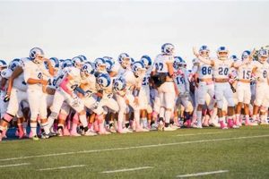 Del Rio High School Football: Rams Pride Best Schools in America: Top Public & Private Options Del Rio High School Football: Rams Pride | Best Schools in America: Top Public & Private Options