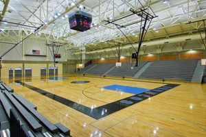 Get Your Clovis North High School Transcript Online Best Schools in America: Top Public & Private Options Get Your Clovis North High School Transcript Online | Best Schools in America: Top Public & Private Options