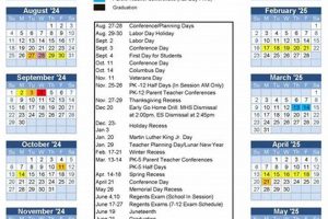 Livonia Public Schools District Calendar Best Schools in America: Top Public & Private Options Livonia Public Schools District Calendar | Best Schools in America: Top Public & Private Options