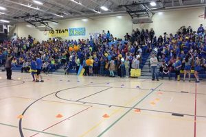 Best Lake Region Middle School: A Guide Best Schools in America: Top Public & Private Options Best Lake Region Middle School: A Guide | Best Schools in America: Top Public & Private Options