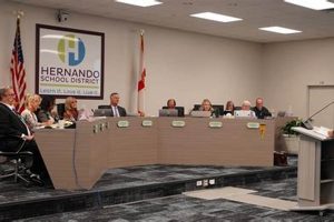 Hernando School Board District 4: Updates & Info Best Schools in America: Top Public & Private Options Hernando School Board District 4: Updates & Info | Best Schools in America: Top Public & Private Options