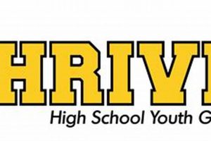 The Ultimate Guide to Thrive High School Success Best Schools in America: Top Public & Private Options The Ultimate Guide to Thrive High School Success | Best Schools in America: Top Public & Private Options