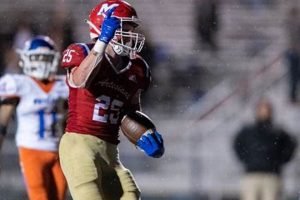 Martinsville HS Football: Latest Scores & Updates Best Schools in America: Top Public & Private Options Martinsville HS Football: Latest Scores & Updates | Best Schools in America: Top Public & Private Options