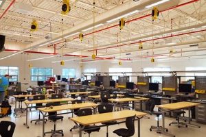 High Schools For Science Best Schools in America: Top Public & Private Options High Schools For Science | Best Schools in America: Top Public & Private Options
