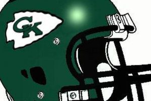 Go Cross Keys Indians! HS Football Updates Best Schools in America: Top Public & Private Options Go Cross Keys Indians! HS Football Updates | Best Schools in America: Top Public & Private Options