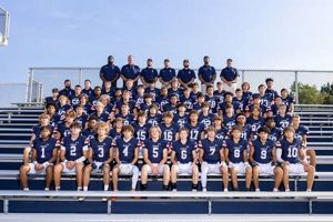 Top Nashville Christian School Football Teams Best Schools in America: Top Public & Private Options Top Nashville Christian School Football Teams | Best Schools in America: Top Public & Private Options