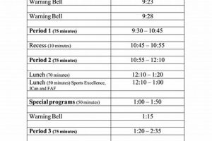 Heritage High Bell Schedule 2023-24 Best Schools in America: Top Public & Private Options Heritage High Bell Schedule 2023-24 | Best Schools in America: Top Public & Private Options