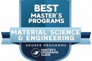 Top Materials Science & Engineering Schools: 2024 Guide Best Schools in America: Top Public & Private Options Top Materials Science & Engineering Schools: 2024 Guide | Best Schools in America: Top Public & Private Options