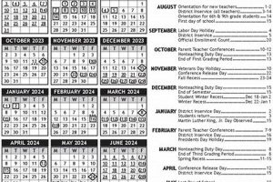 2024 Wichita Public Schools Calendar & Key Dates Best Schools in America: Top Public & Private Options 2024 Wichita Public Schools Calendar & Key Dates | Best Schools in America: Top Public & Private Options