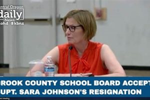 Crook County School Board Resignations Shake Community Best Schools in America: Top Public & Private Options Crook County School Board Resignations Shake Community | Best Schools in America: Top Public & Private Options