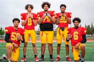 Tahoma High School Football: Go Bears! Best Schools in America: Top Public & Private Options Tahoma High School Football: Go Bears! | Best Schools in America: Top Public & Private Options