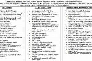 Pre-K - 5th Northwood Elementary Supply List 2024 Best Schools in America: Top Public & Private Options Pre-K - 5th Northwood Elementary Supply List 2024 | Best Schools in America: Top Public & Private Options