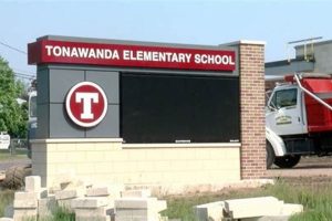 Top Tonawanda Elementary Schools: A Guide Best Schools in America: Top Public & Private Options Top Tonawanda Elementary Schools: A Guide | Best Schools in America: Top Public & Private Options