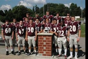 Top George Washington High School Football Teams Best Schools in America: Top Public & Private Options Top George Washington High School Football Teams | Best Schools in America: Top Public & Private Options