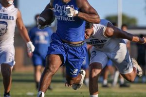 Yuma High School Football: A Gridiron Legacy Best Schools in America: Top Public & Private Options Yuma High School Football: A Gridiron Legacy | Best Schools in America: Top Public & Private Options