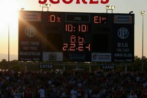 Page High School Football Scores Best Schools in America: Top Public & Private Options Page High School Football Scores | Best Schools in America: Top Public & Private Options