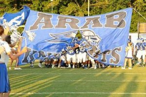 Top Arab High School Football Teams & Players Best Schools in America: Top Public & Private Options Top Arab High School Football Teams & Players | Best Schools in America: Top Public & Private Options