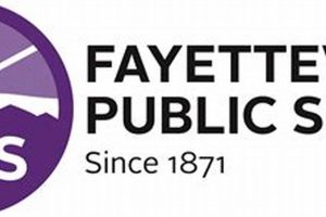 Fayetteville Public Schools Jobs Best Schools in America: Top Public & Private Options Fayetteville Public Schools Jobs | Best Schools in America: Top Public & Private Options