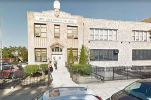 Top North Queens Community High School Programs Best Schools in America: Top Public & Private Options Top North Queens Community High School Programs | Best Schools in America: Top Public & Private Options