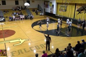Callaway High Basketball: School Team News & More Best Schools in America: Top Public & Private Options Callaway High Basketball: School Team News & More | Best Schools in America: Top Public & Private Options