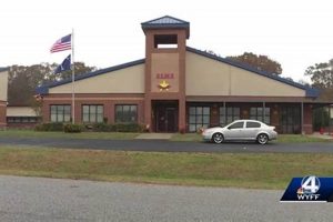 Cherokee County Schools Closing: Updates & Resources Best Schools in America: Top Public & Private Options Cherokee County Schools Closing: Updates & Resources | Best Schools in America: Top Public & Private Options