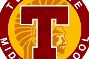 Tewinkle Middle School: A Parent's Guide Best Schools in America: Top Public & Private Options Tewinkle Middle School: A Parent's Guide | Best Schools in America: Top Public & Private Options