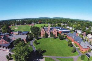 Top New England Prep Schools: A Guide Best Schools in America: Top Public & Private Options Top New England Prep Schools: A Guide | Best Schools in America: Top Public & Private Options