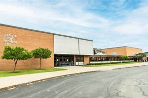 Batavia HS Football: 2023 Schedule & Tickets Best Schools in America: Top Public & Private Options Batavia HS Football: 2023 Schedule & Tickets | Best Schools in America: Top Public & Private Options