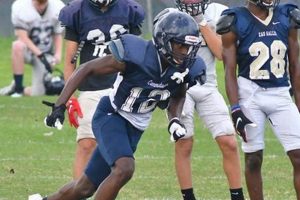 Eau Gallie HS Football: Score & Updates Tonight Best Schools in America: Top Public & Private Options Eau Gallie HS Football: Score & Updates Tonight | Best Schools in America: Top Public & Private Options