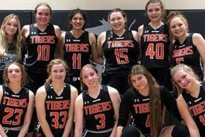 Top Hayden High School Basketball Teams Best Schools in America: Top Public & Private Options Top Hayden High School Basketball Teams | Best Schools in America: Top Public & Private Options